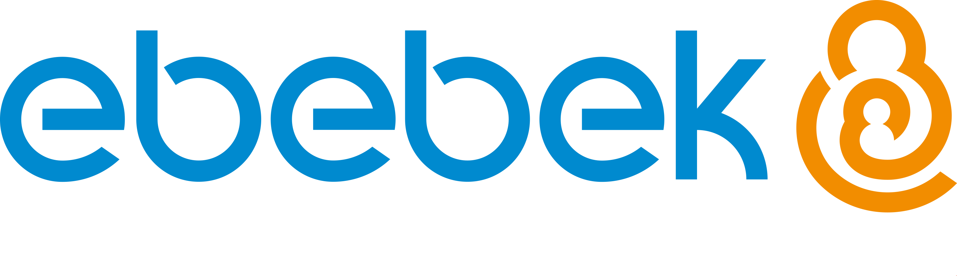 ebebek UK Retail Services Ltd